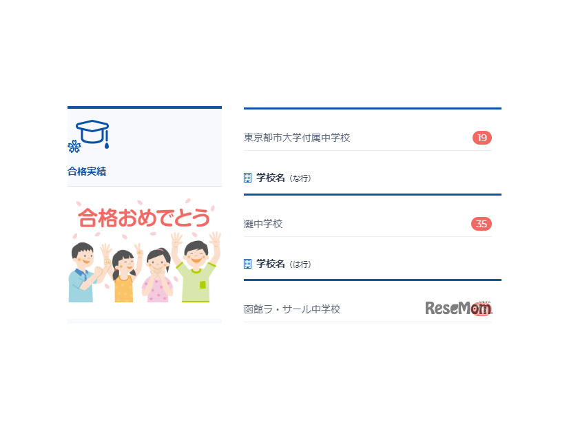 SAPIX小学部2026年度中学入試合格速報