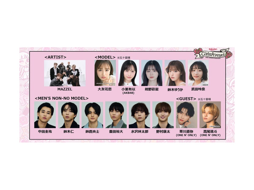 「Rakuten GirlsAward 2026 SPRING／SUMMER」第2弾出演者（提供写真）