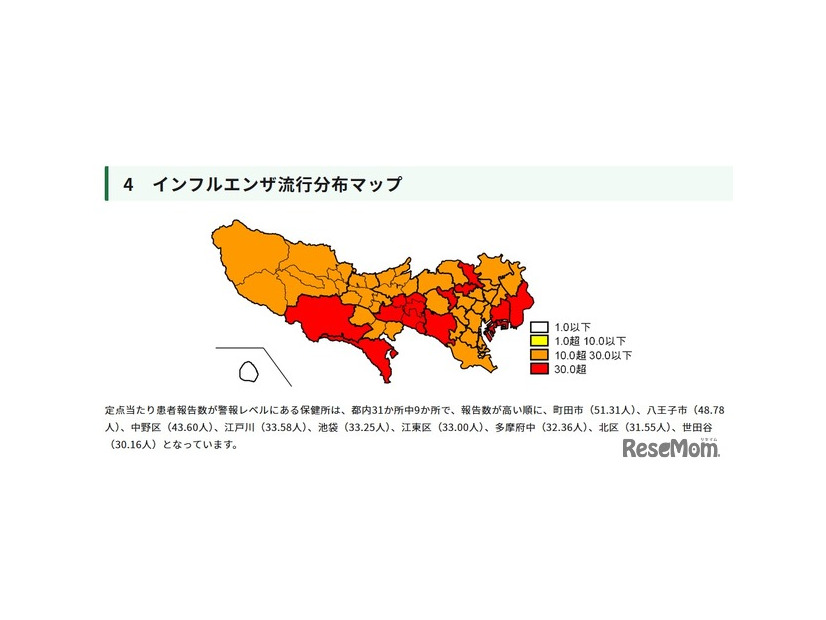 インフルエンザ流行分布マップ
