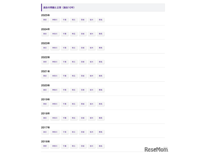 過去の問題と正答（過去10年）