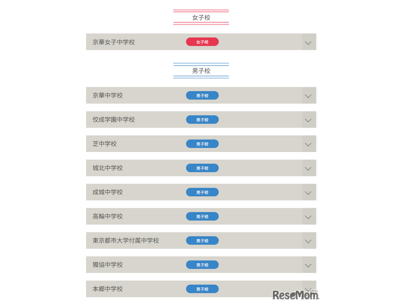 参加校：女子校・男子校