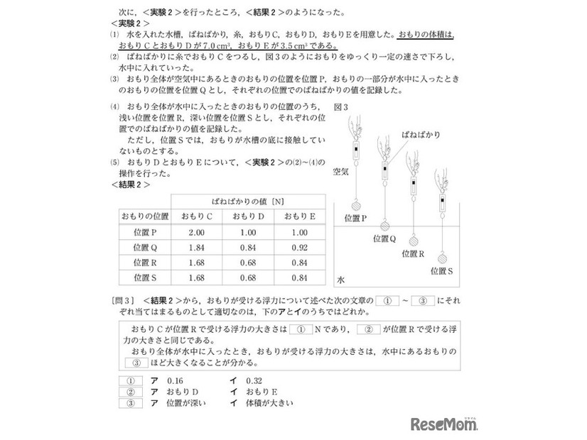 東京都立高等学校入学者選抜における理科の学力検査問題　大問6