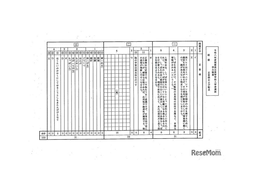 学力検査問題（国語）：正答例