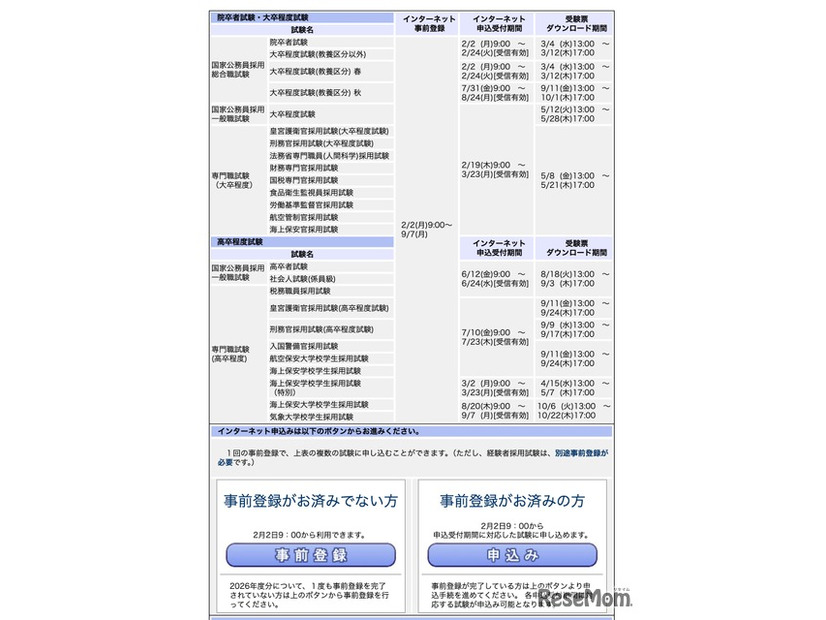 2026年度国家公務員採用試験インターネット申込期間一覧