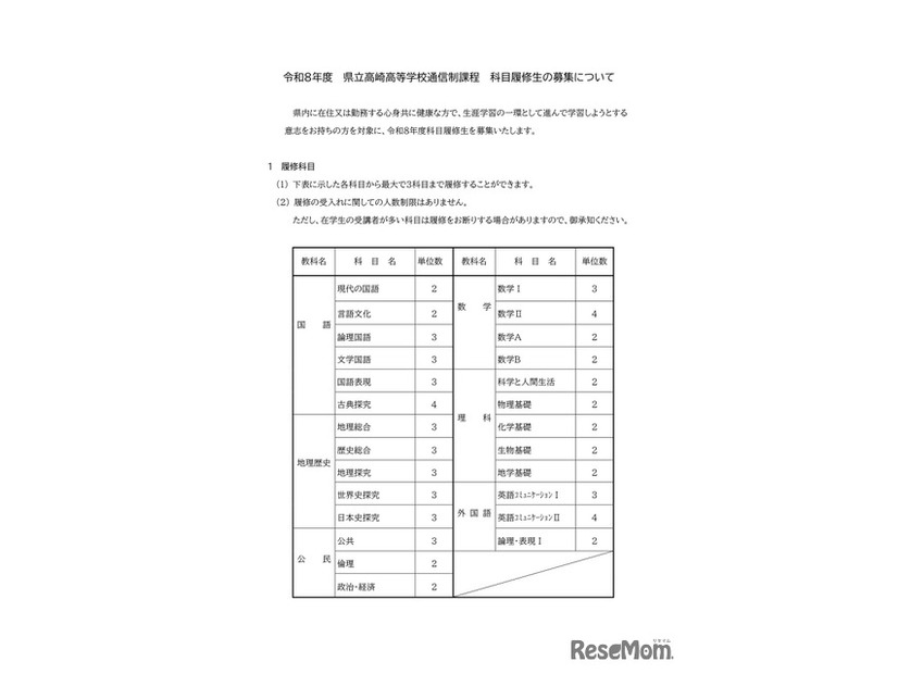 令和8年度 高崎高校通信制 科目履修生の募集について（一部）