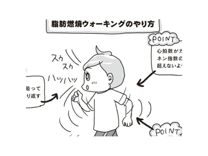 「歩くこと」の効果は多彩…「脂肪燃焼ウォーキング」はこうやると効果がアップ！【アラフィフ母さんが7kg痩せた！奇跡の仕組みダイエット #40】
