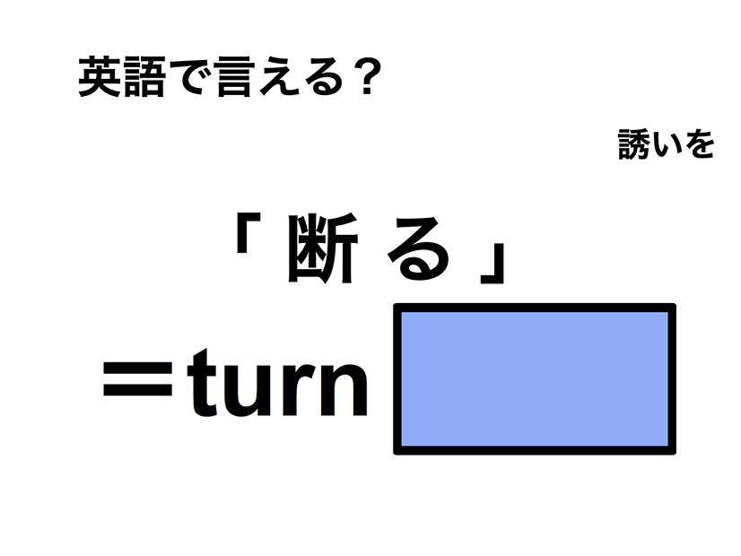 英語で「断る」は何て言う？