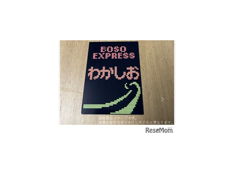 愛称名表示ミニモデル