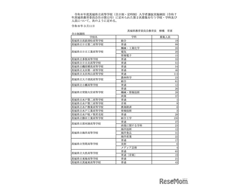 令和8年度茨城県立高等学校第2次募集（全日制）