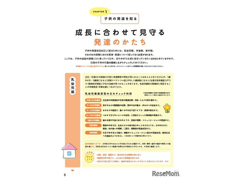 CHAPTER1「子供の発達を知る」（一部）