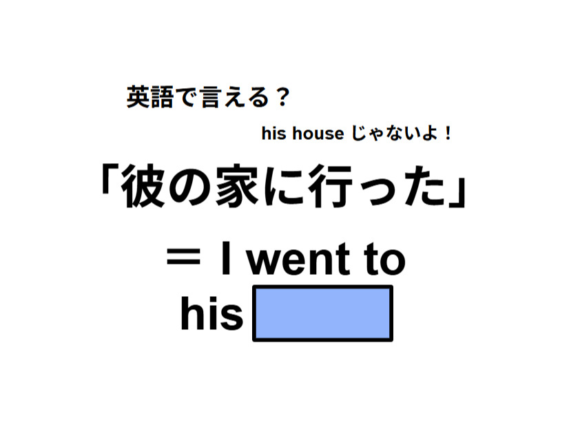 英語で「彼の家に行った」は何て言う？