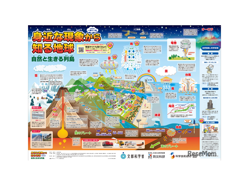 学習資料「一家に1枚　身近な現象から知る地球　自然と生きる列島」
