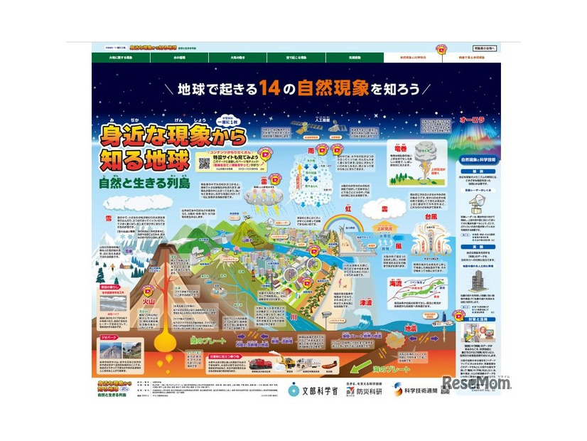 学習資料「一家に1枚 地球」特設Webサイト