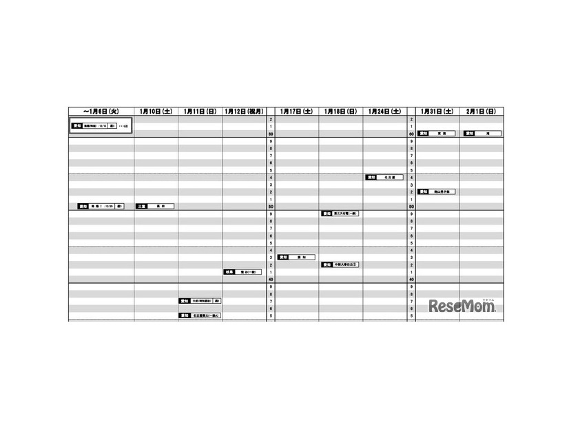 東海版2026年3月発行・男子