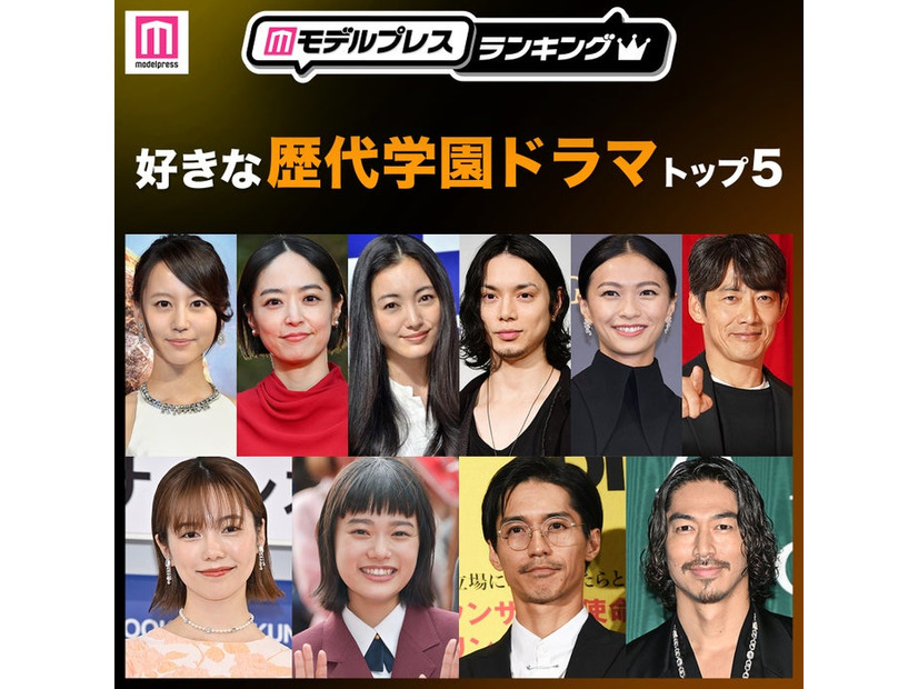 読者が選ぶ「好きな歴代学園ドラマ」トップ5を発表（C）モデルプレス