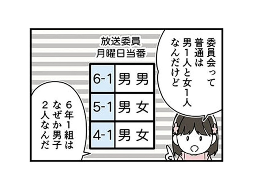 小学生男子は委員会の当番をさぼりがち！通常は男女ペアなのに、６年１組だけ男子２人なのはなぜ？【10歳で性被害にあいました #３】