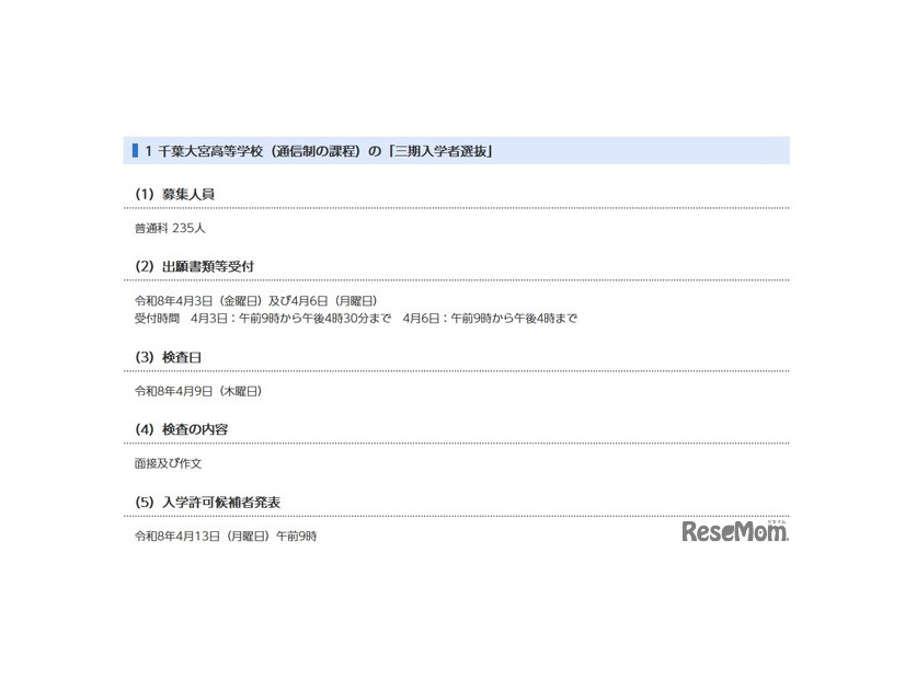 千葉大宮高等学校の三期入学者選抜