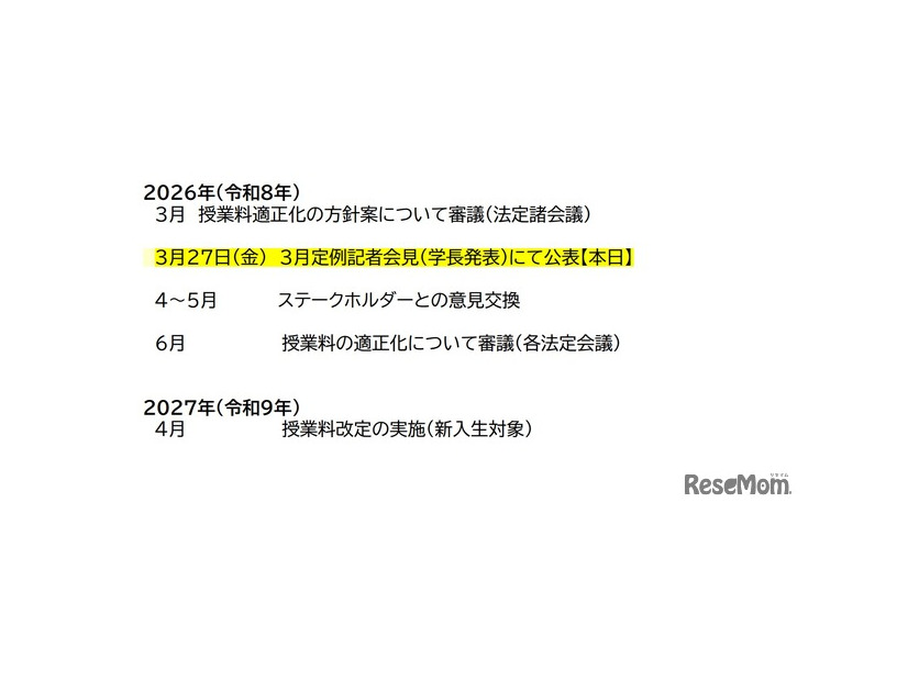 今後のスケジュール案