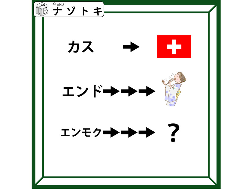 クイズです！「右から左へ変化する法則を考えましょう」矢印の数にも理由がありますよ【難易度LV３.・中辛】