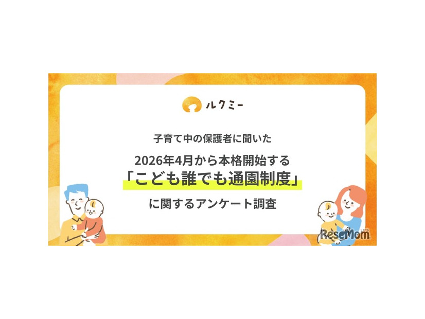 「こども誰でも通園制度」に関するアンケート調査