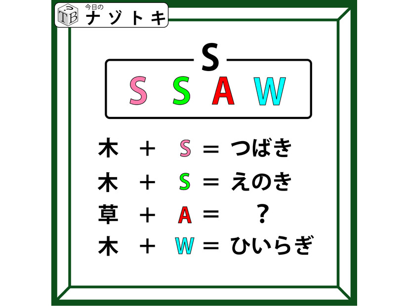 クイズです！「木＋S=つばき、木＋W=ひいらぎ」のとき、草＋Aはなに？【難易度LV３.・中辛】