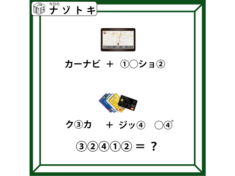 クイズです！「イラストと左の文字から、右の言葉を考えましょう」どんな法則があるでしょうか【難易度LV３.・中辛】