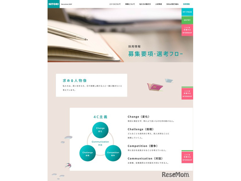 採用情報（2027年採用）