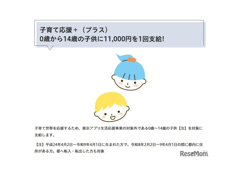 子育て応援＋（プラス）