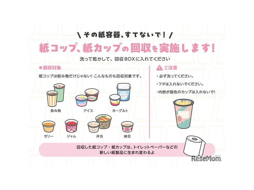 紙コップ・紙カップを回収します