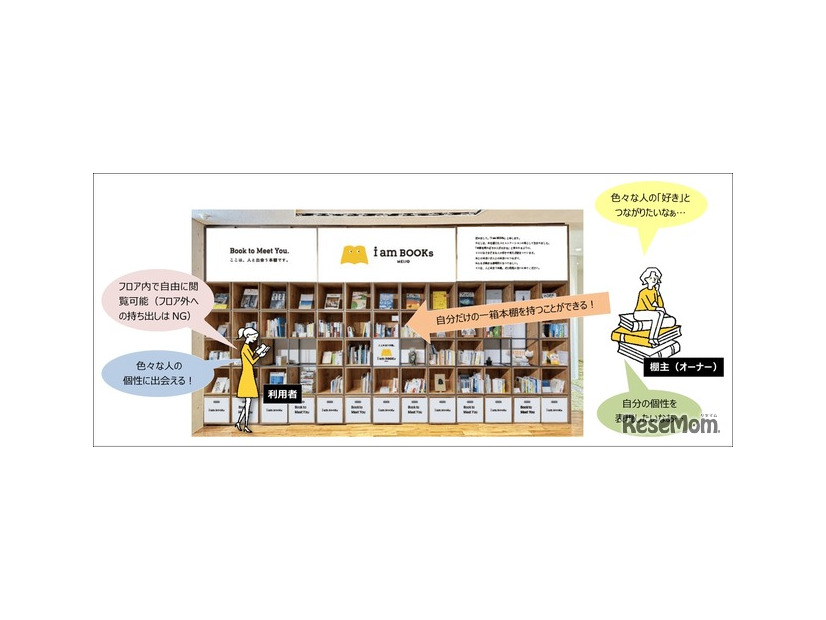 名城大学シェア本棚「i am BOOKs MEIJO」