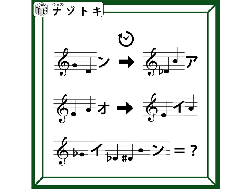 クイズです！「この音符、読めますか？」時計と矢印が表す法則も考えてみましょう【難易度LV.４・辛口】