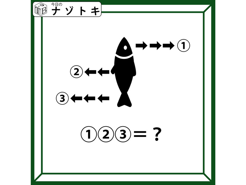 クイズです！「中心のイラストから言葉を読み解きましょう」どうやら矢印の数だけ何かがズレているようですね【難易度LV.３・中辛】