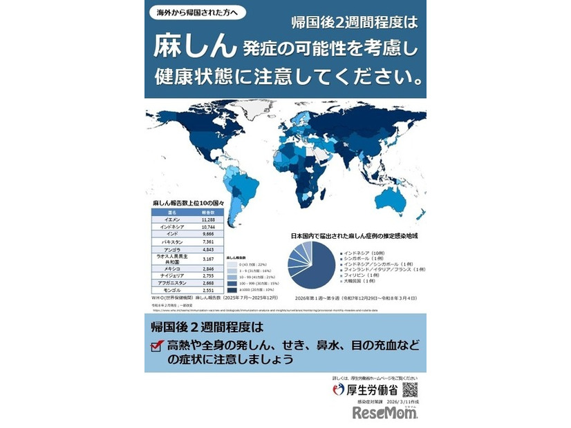 海外から帰国した人への麻しん（はしか）予防啓発リーフレット
