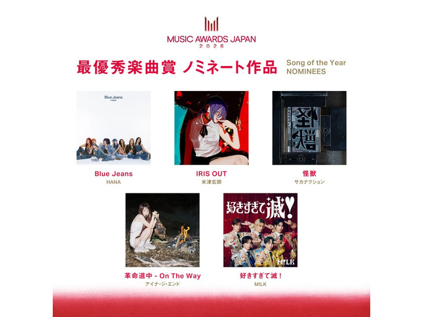 最優秀楽曲賞（提供写真）