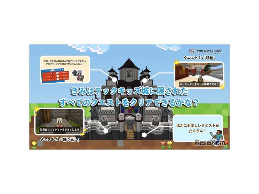 CA Tech Kids：Tech Kids CAMP Summer 2026