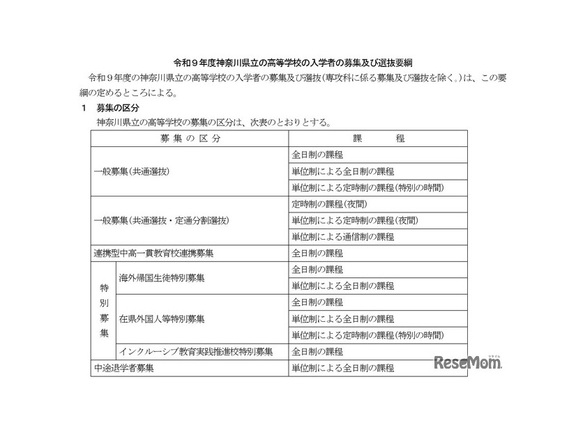 神奈川県立の高等学校の募集の区分