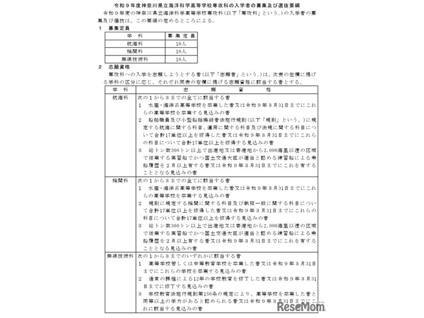 令和9年度神奈川県立海洋科学高等学校専攻科の入学者の募集