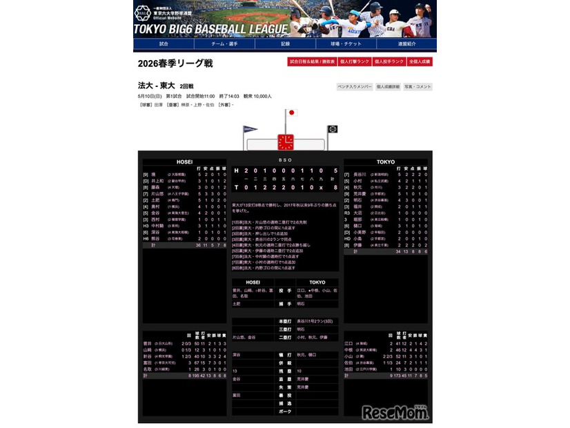 2026春季リーグ戦 東大ー法大2回戦