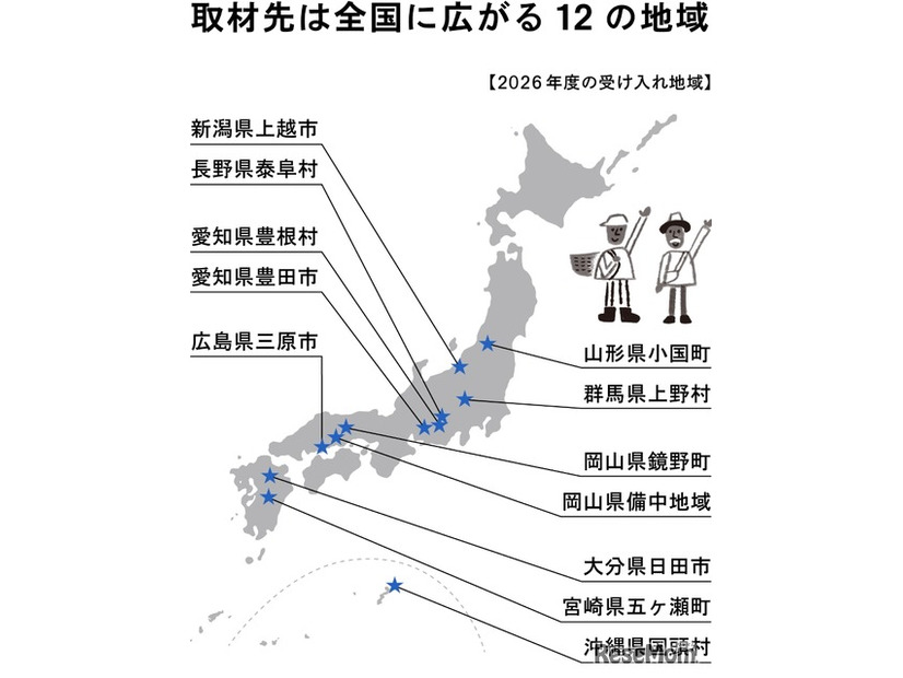 2026年度の受け入れ地域