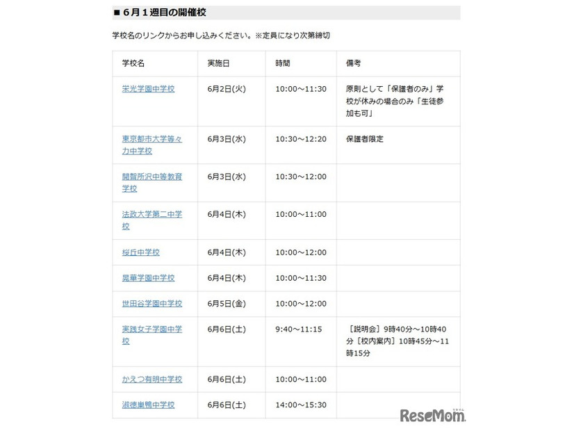 6月1週目の開催校