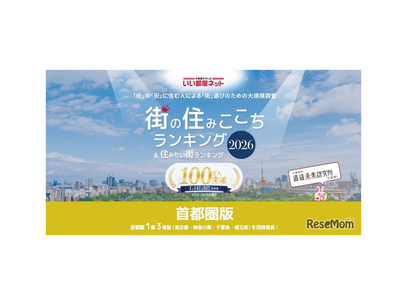 街の住みここちランキング2026＜首都圏版＞