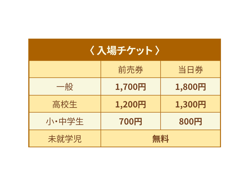 『原作デビュー100周年記念　くまのプーさん展』
