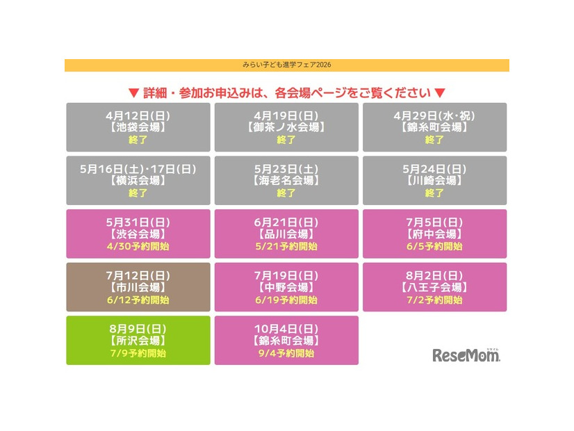 みらい子ども進学フェア2026：開催会場、日程一覧