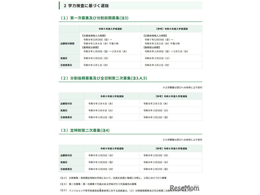 令和9年度東京都立高等学校入学者選抜「学力検査に基づく選抜」