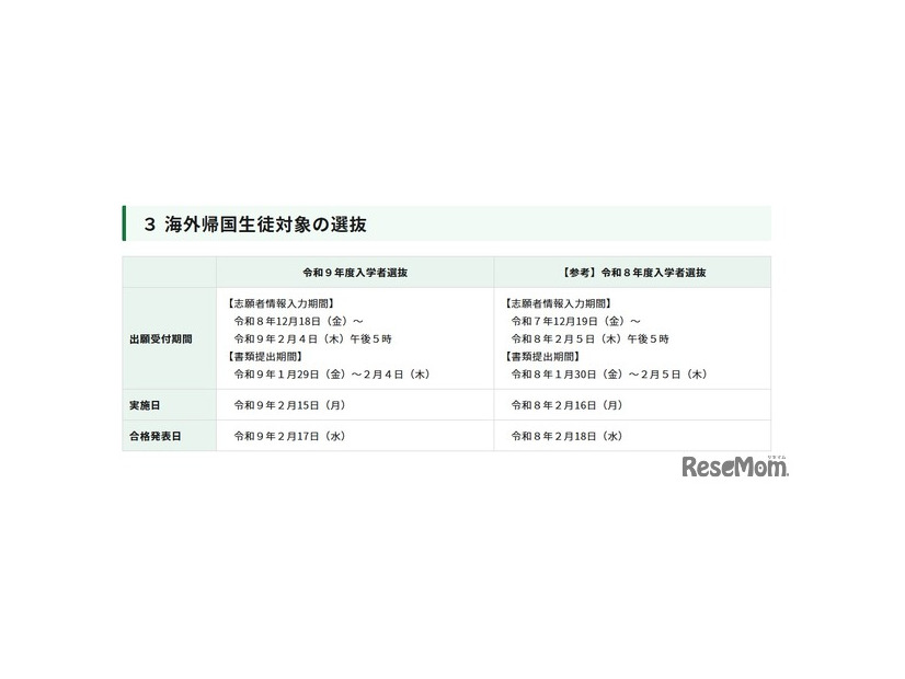 令和9年度東京都立高等学校入学者選抜「海外帰国生徒対象の選抜」