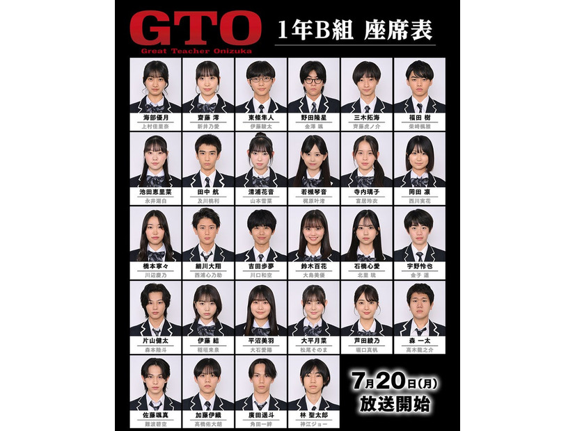 「GTO」生徒役（C）カンテレ