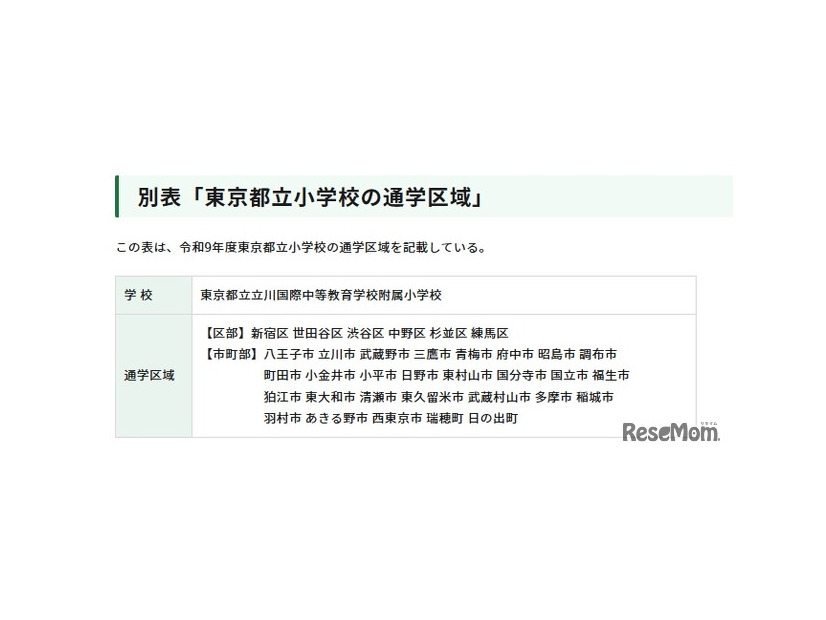 令和9年度東京都立小学校の通学区域