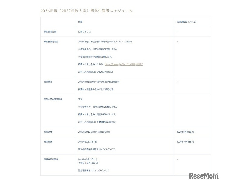 2026年度（2027年秋入学）奨学生選考スケジュール
