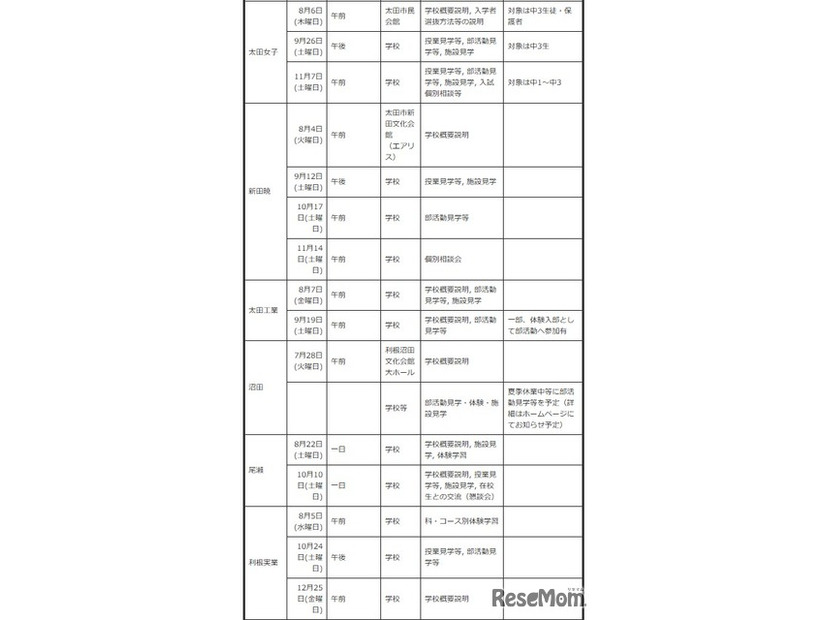 中学生対象の説明会・体験入学等＜学校別＞