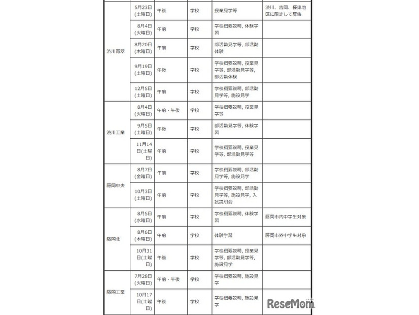 中学生対象の説明会・体験入学等＜学校別＞